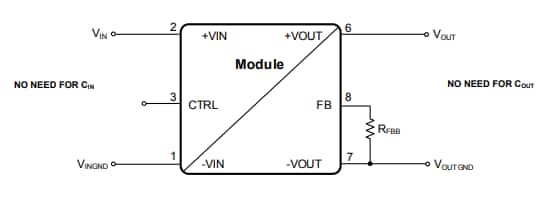 Würth Elektronik Magl³C VISM-Leistungsmodul